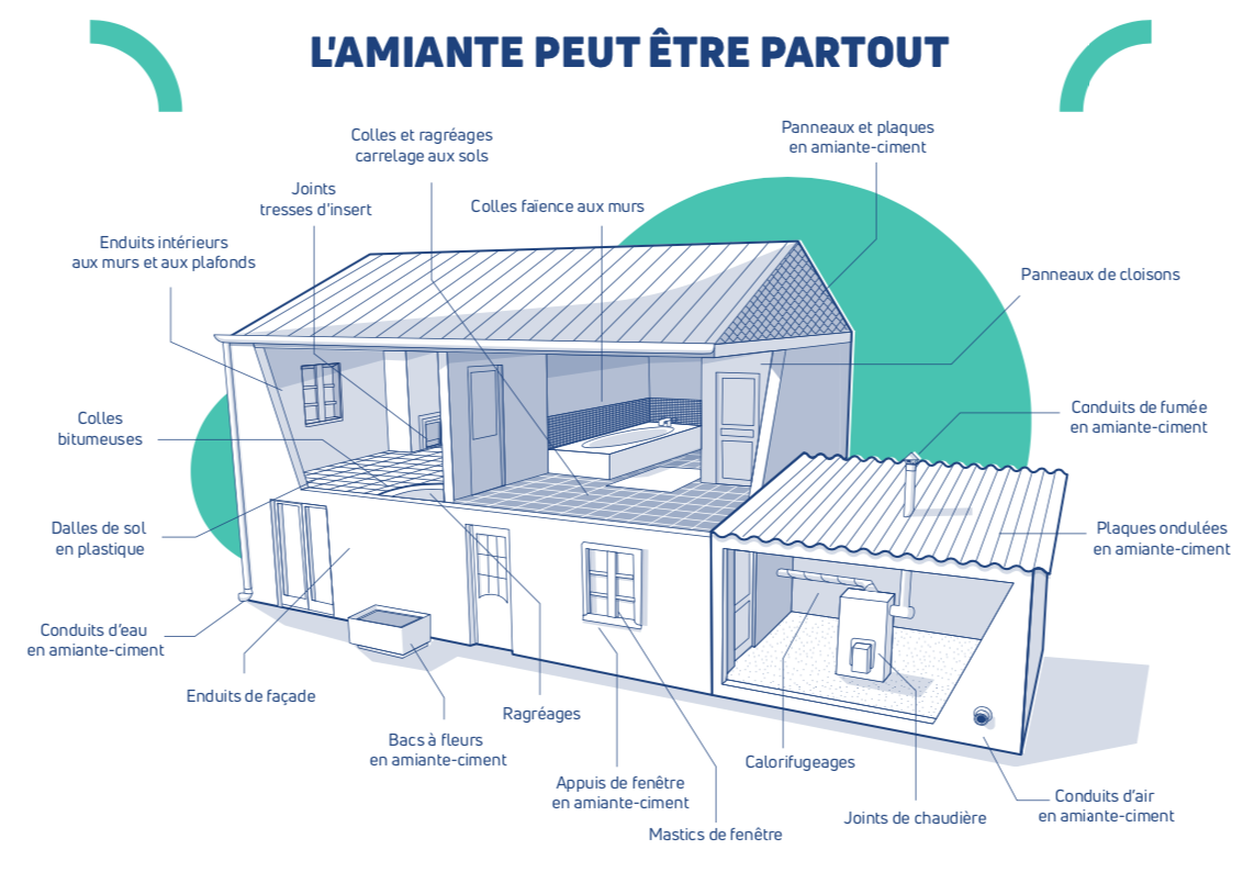 RAT Tournefeuille